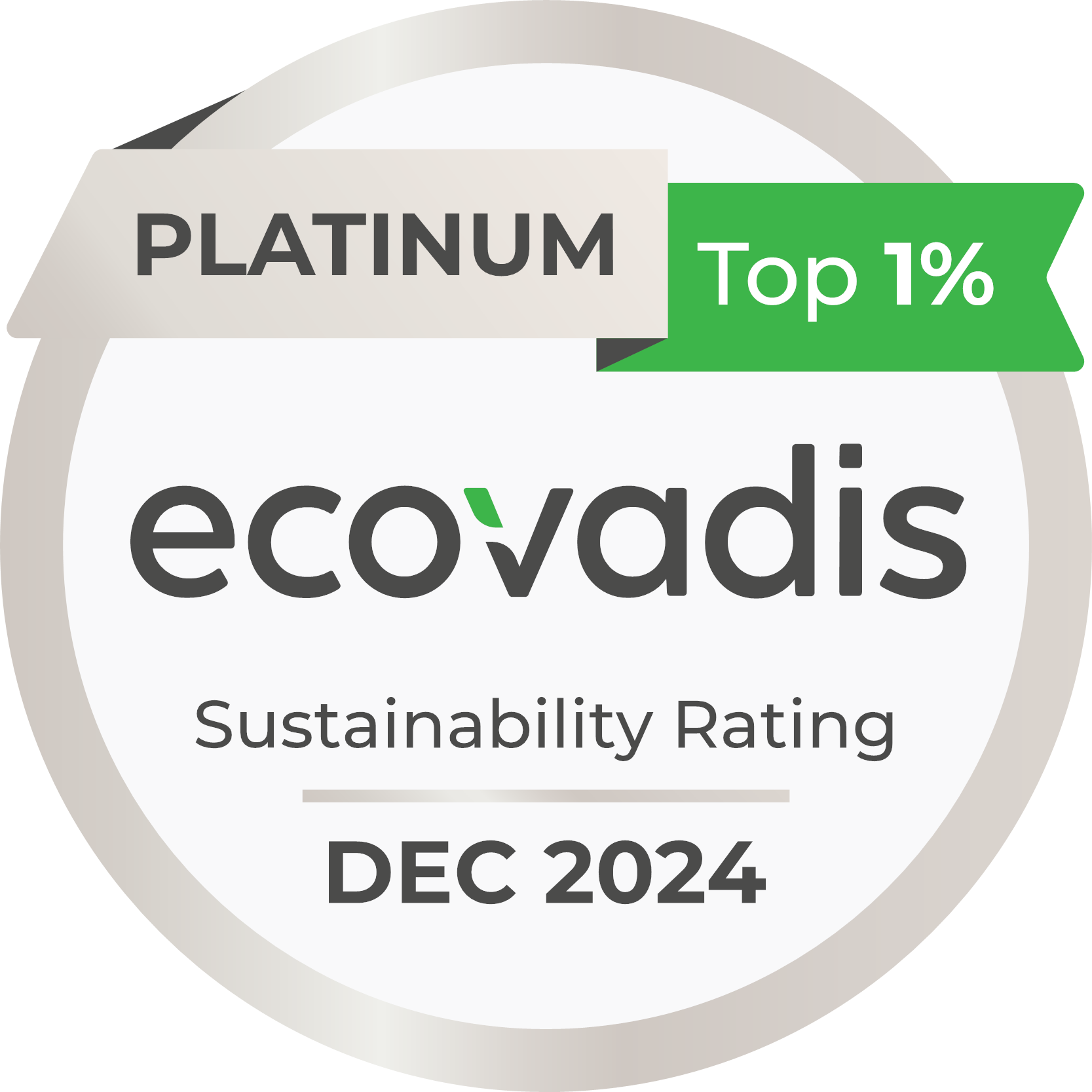 Ecovadis medal