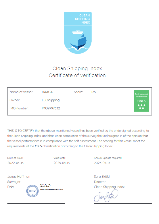 CSI certificate Haaga 2022-1